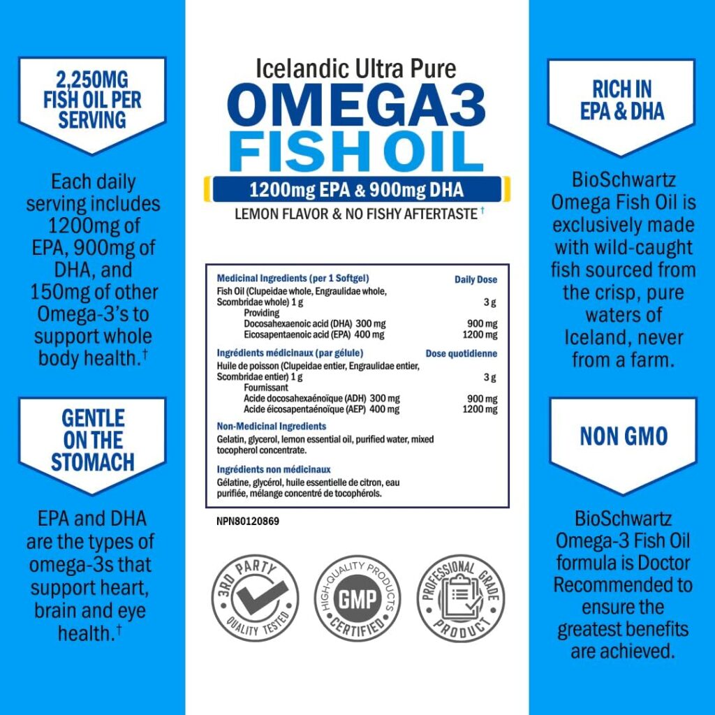 Omega 3 Fish Oil Supplement - 1200mg EPA and 900mg DHA Fatty Acid Per Serving from Wild Caught Fish - Supports Joint, Eyes, Brain  Skin Health - Burpless Lemon Flavor, Gluten-Free, 90 Softgels